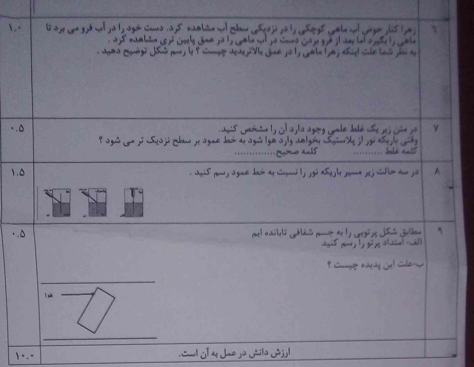 جواب؟
تاج هم میدم به چهار نفر اول چون بقیشو نمیاره😅