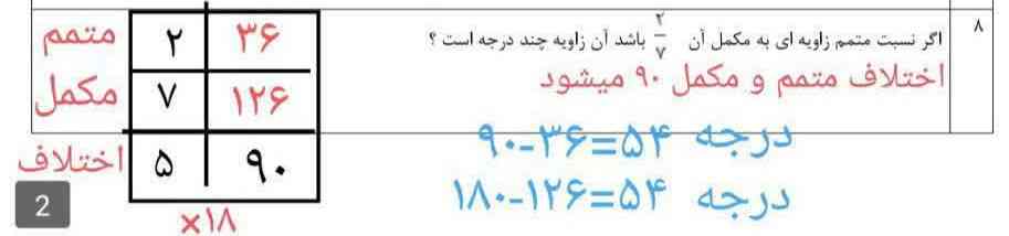 من این سوال رو نفهمیدم یکی توضیح بده 
تپچه فقط به نفع. اول معرکه میدم
اگر نفهمیدم معرکه نمی‌دم
نفر دوم اگر خوب برام توضیح بده اون هم معرکه میگیره 
اگر بهتون معرکه ندادم اسرار نکیند