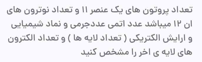درست نوشتم