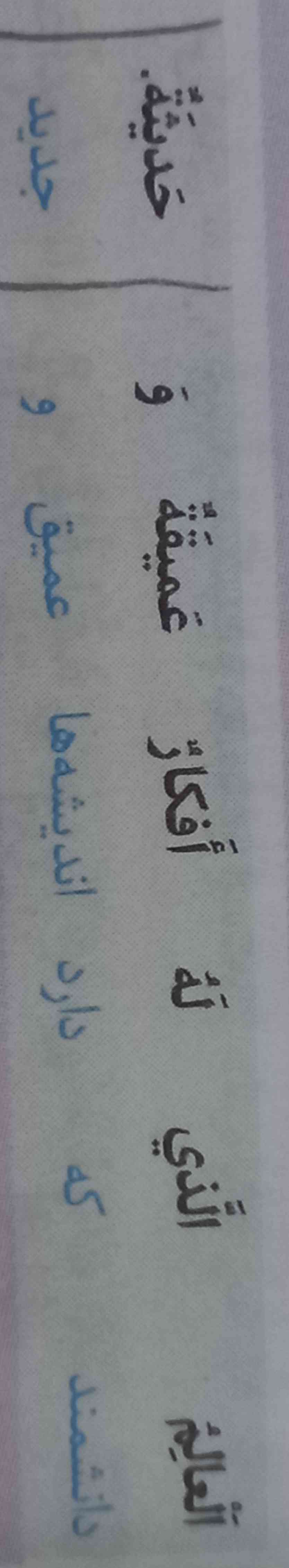 بنظرتون <حدیثه> رو درست معنی کرده؟🤔