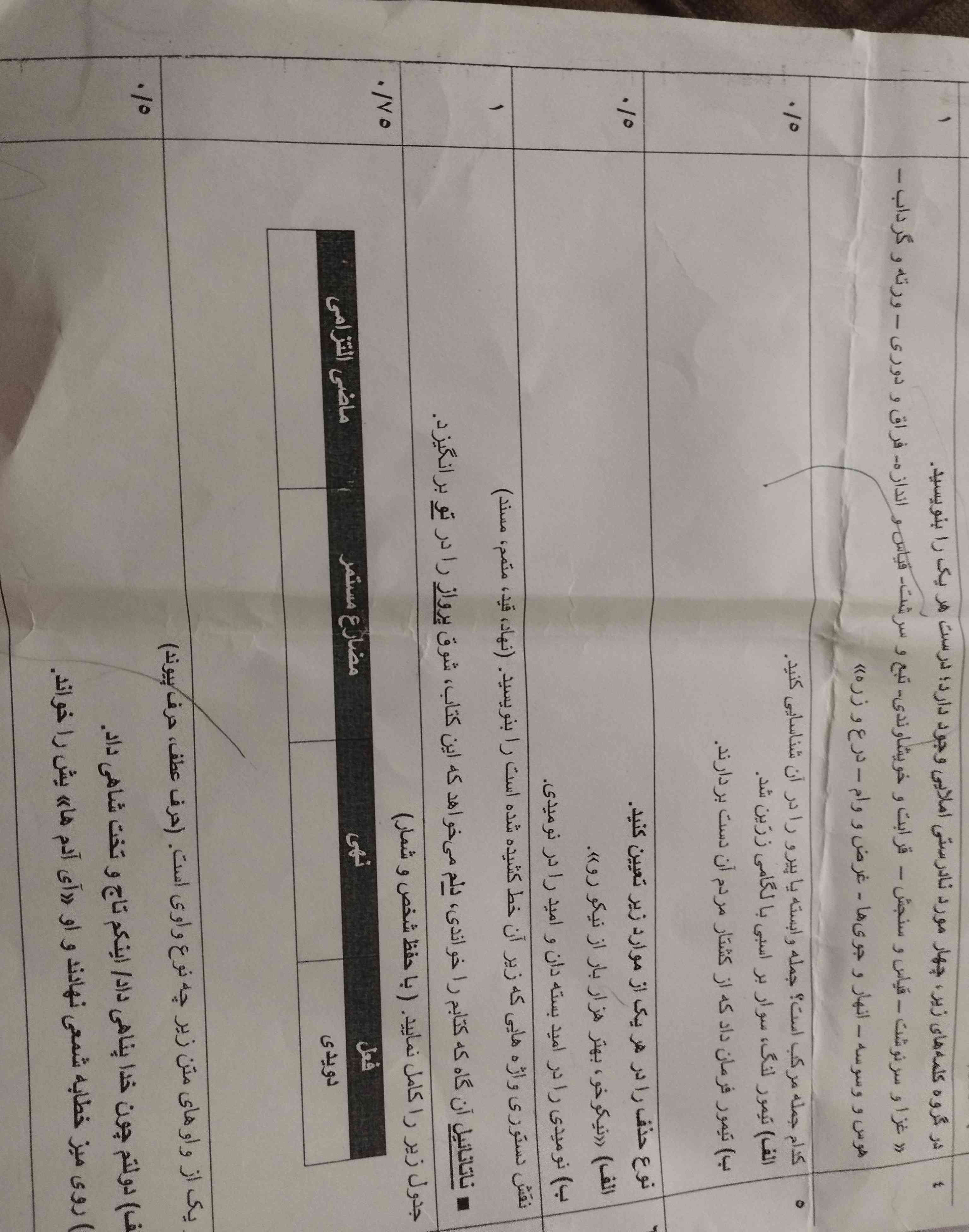 تورو خدا اتو حل کنید واسم