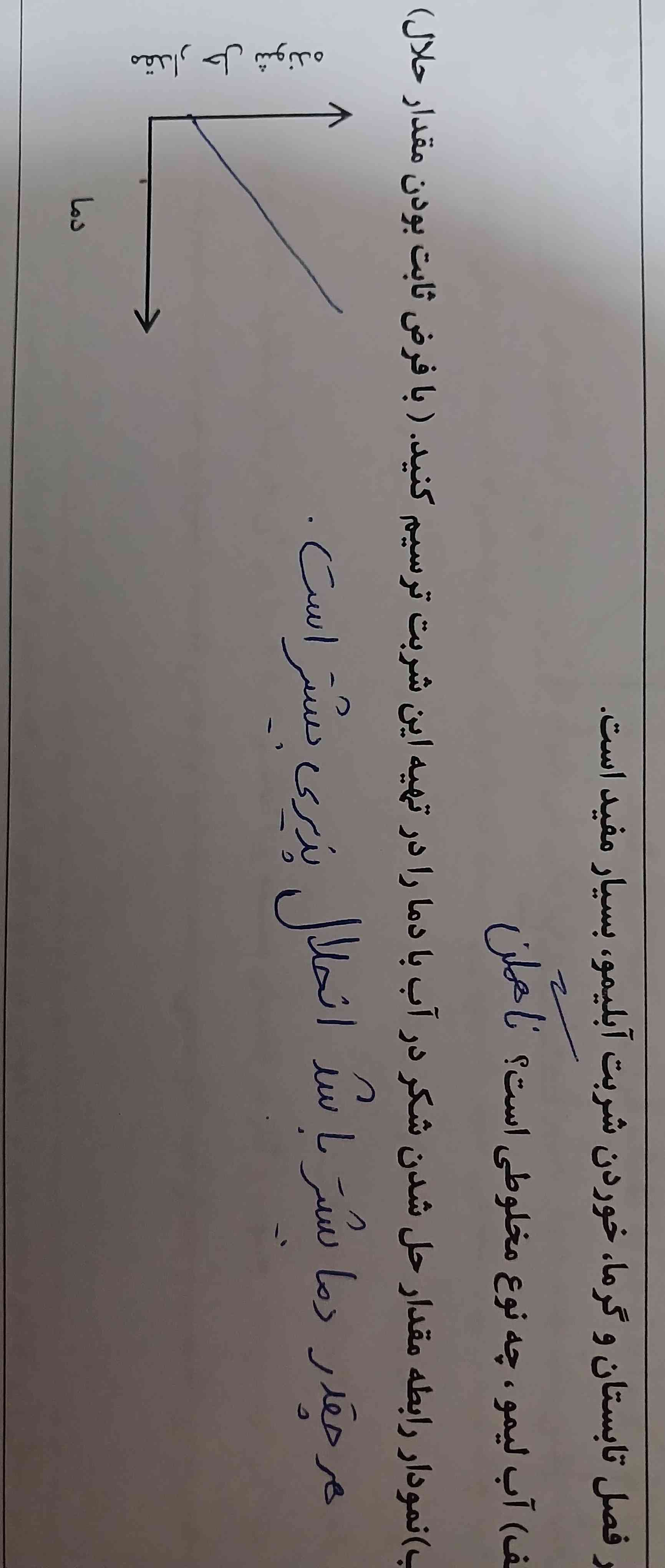 این سوال رو درست حل کردم؟ اگر مشکلی داره بگید درست کنم