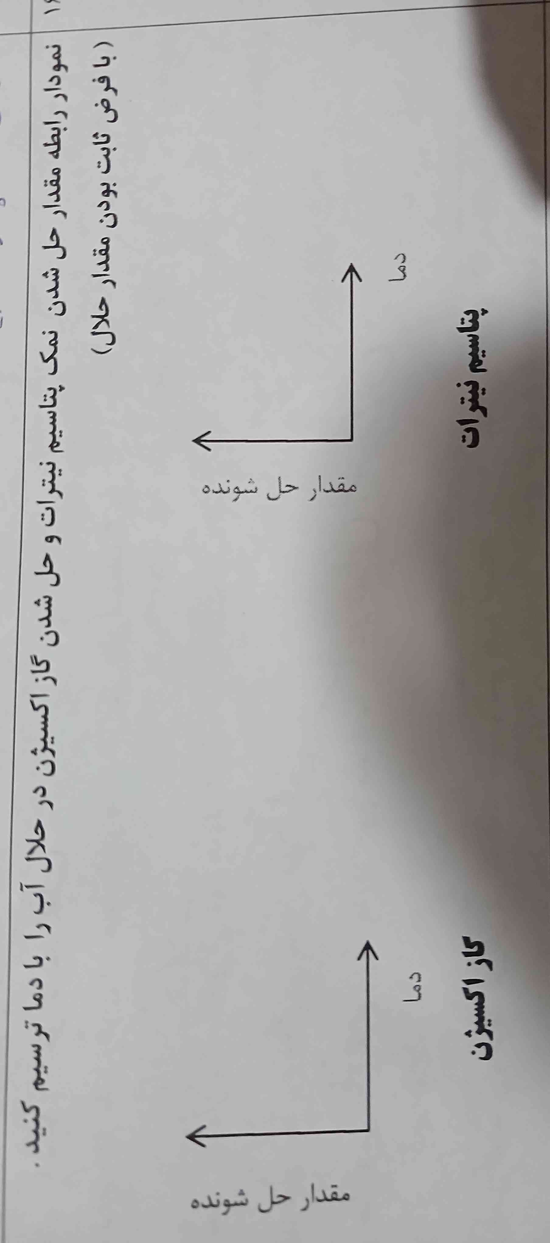 اینو لطفا برام حل کنید