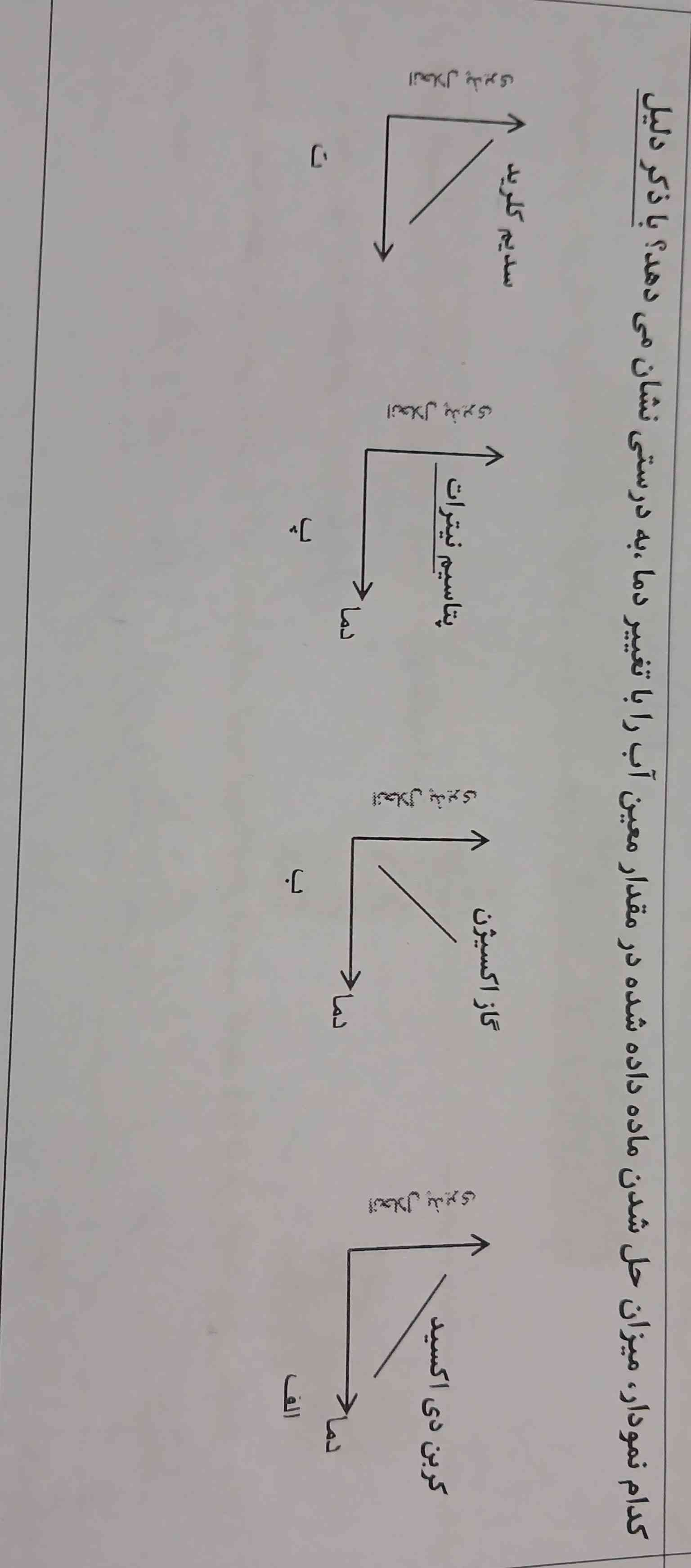 کدوم گزینه میشه؟ و دلیلش رو هم بگید