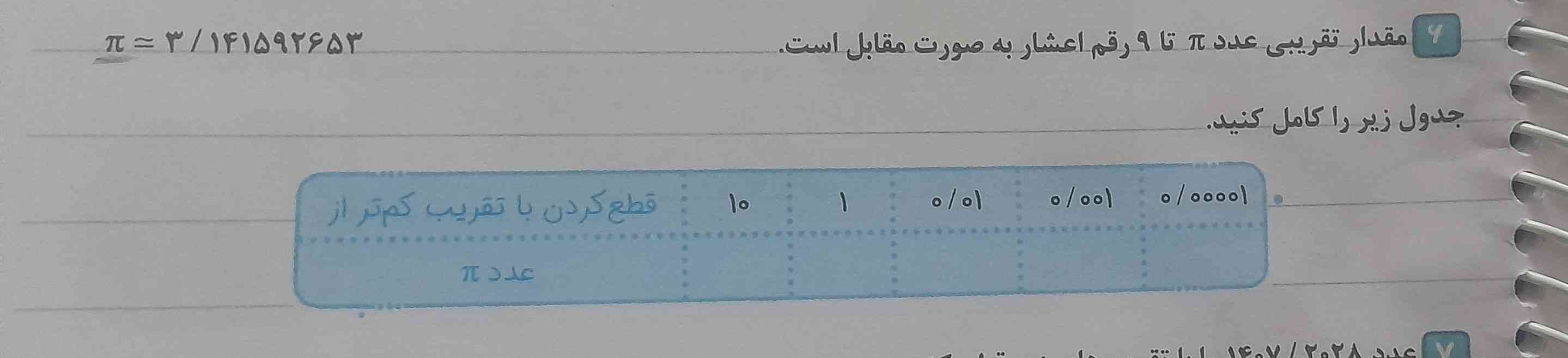 خواهش میکنم جواب بدید خیلی عجله دارم