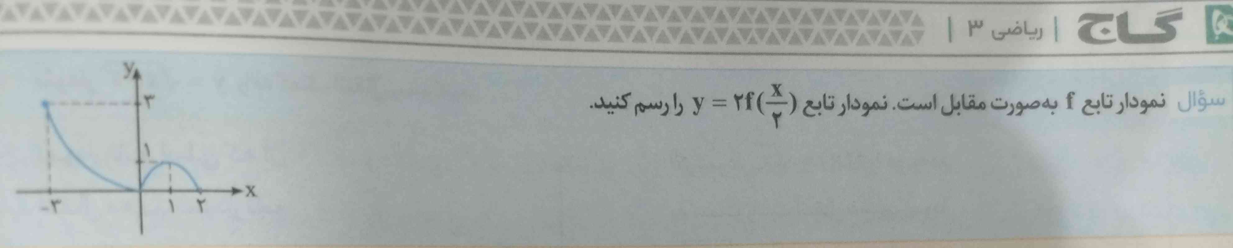 لطفا این سوال رو حل کنید ...تاج داده میشه

با تشکر 