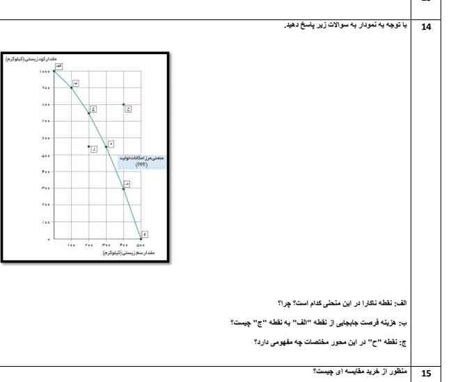 جواب ب بدبد