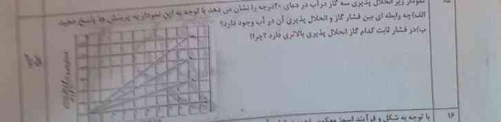 این سوال رو فرض کنید اصلا اسم گاز رو نداده جوابش چی میشه تروخدا همین یکی رو موندم بهم بگید