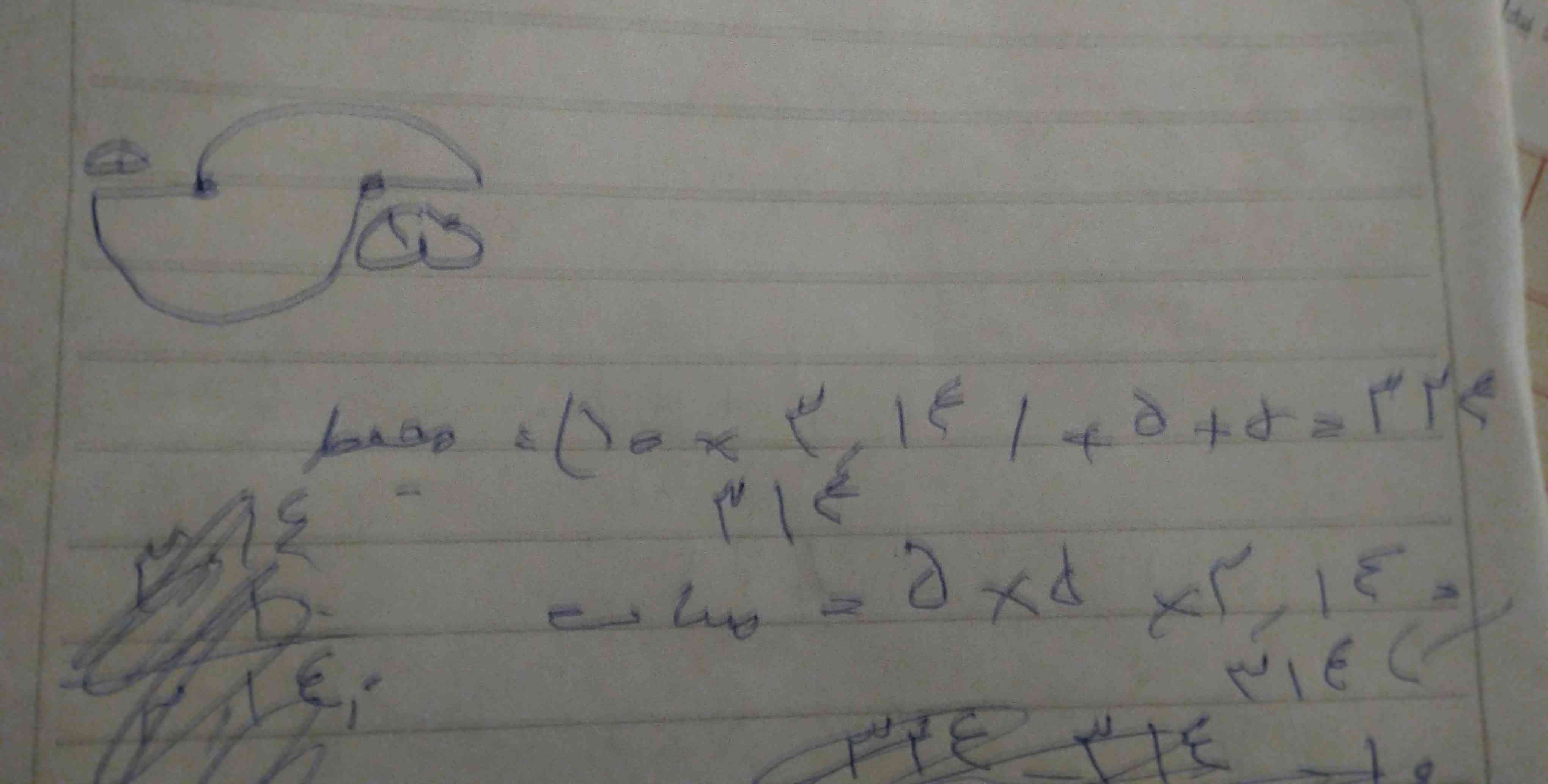 میشه بگین درست نوشتم یا غلطه 
