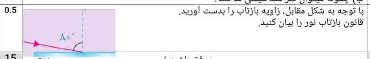 به سوال پاسخ دهید