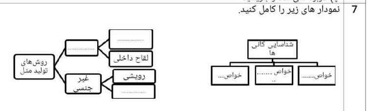 پساخ بدهید