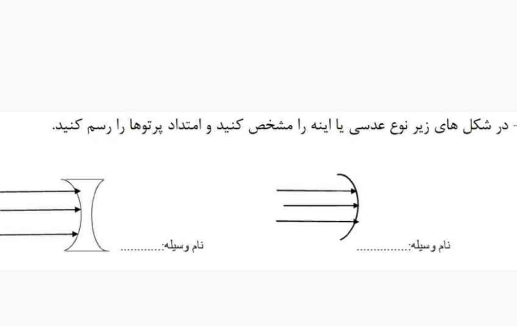 بچه ها میشه اینو امتداد پرتو ها رو بکشید و برام بفرستید و بگید اسمشون چیه 