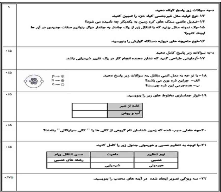 هرکی جواب بده تاج میگیره