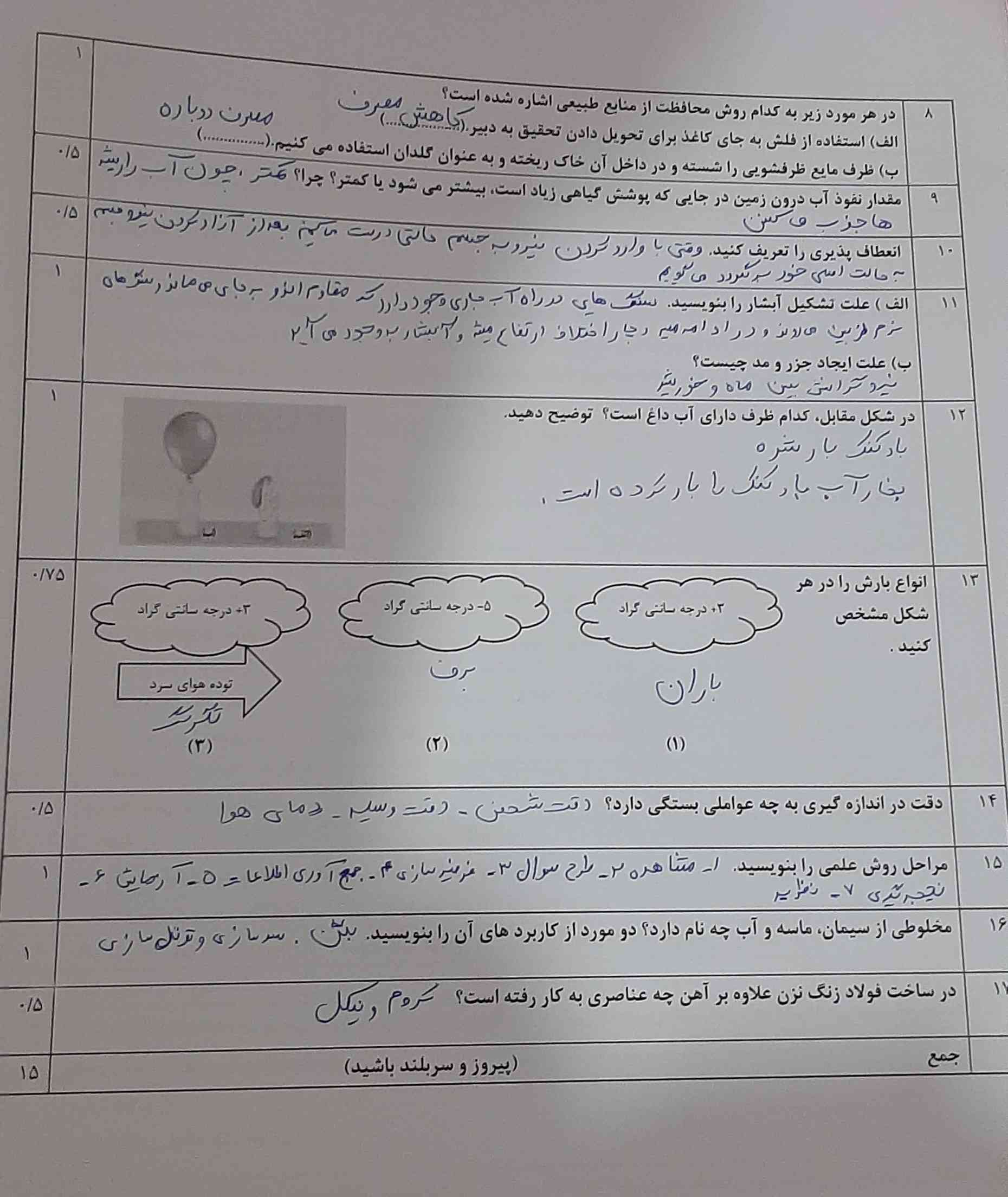 لطفا تصیح کنید و قسمت هایی که ستاره زدم رو توضیح بدید با تشکر.(لطفا هر سوال ننوشتم که به معنایی اینه که نفهمیدم و احتمالا کنار سوالش ستاره هست رو توضیح بدید و هر سوالی اشتباه بود جواب درست رو بگید هرکدوم از نظرم بهتر بود معرکه میدم)