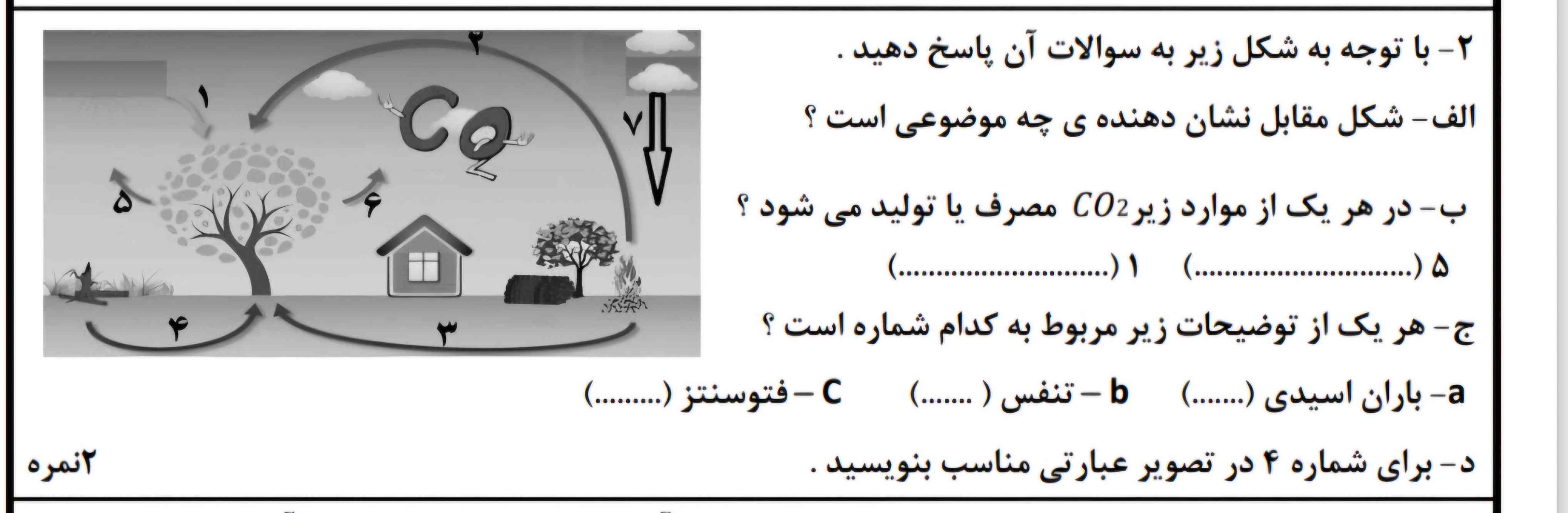 سلام لطفا ایمو برام توضیح بدین = تاج