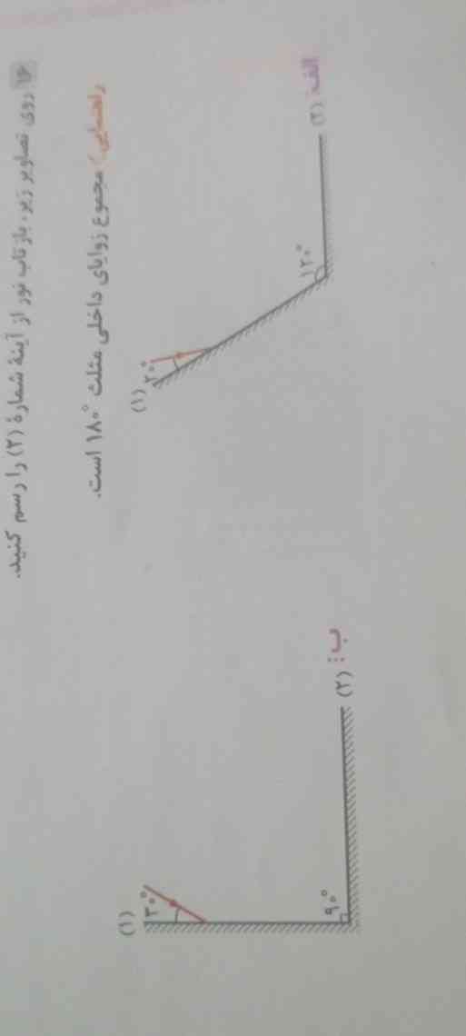 بچه ها این چطوری بدست میاد 
