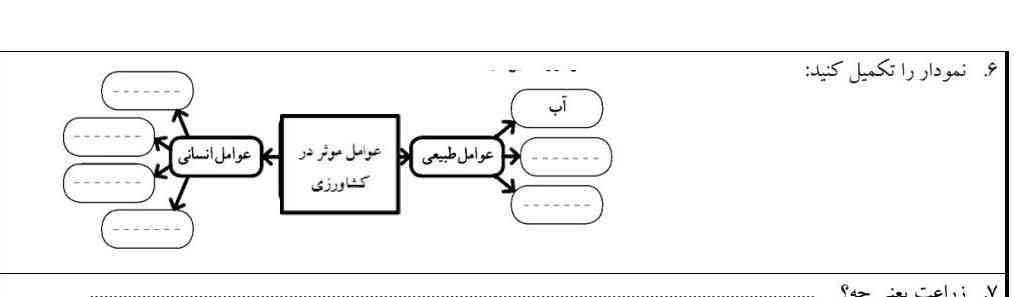 معرکه می دم 