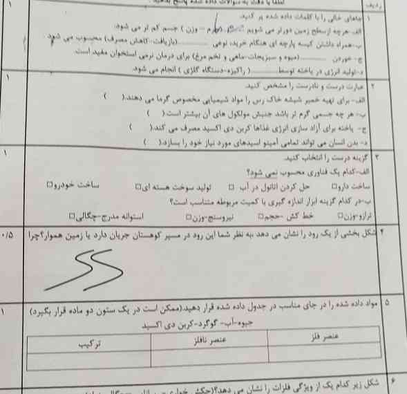 عنصر فلز یا نافلز
