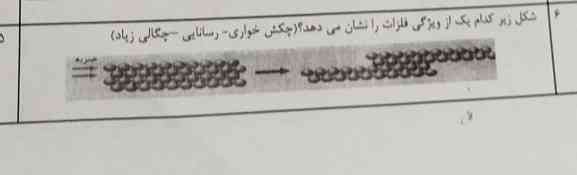 چکش خوار بودن
