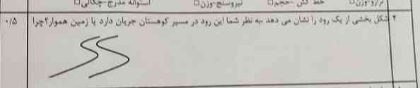 شکل روده را نشان دهید
