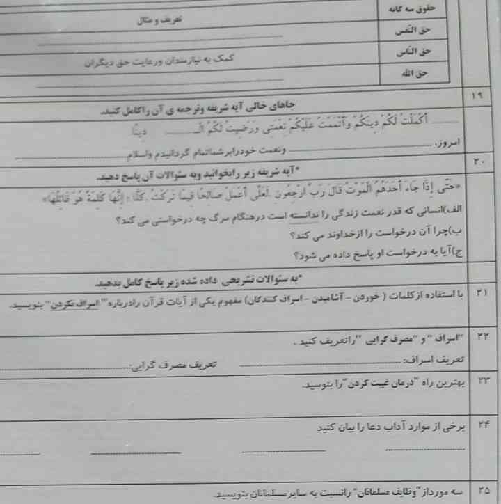 اسراف و مصرف گرایی را تعریف کنید