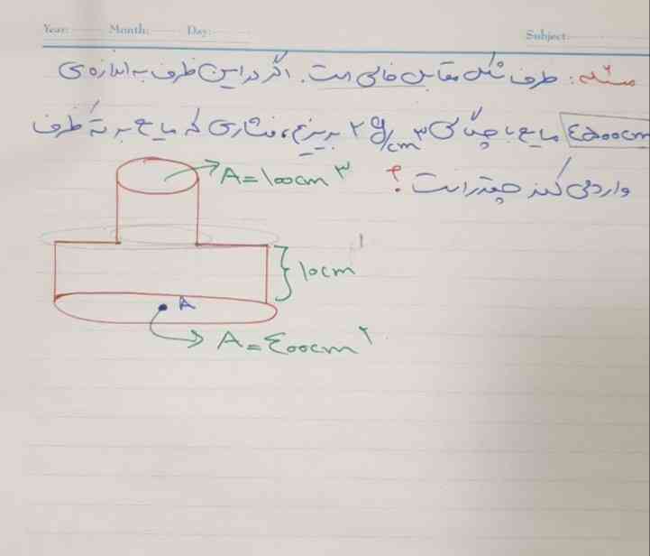 این سوال فشار رو لطفا حل کنید
