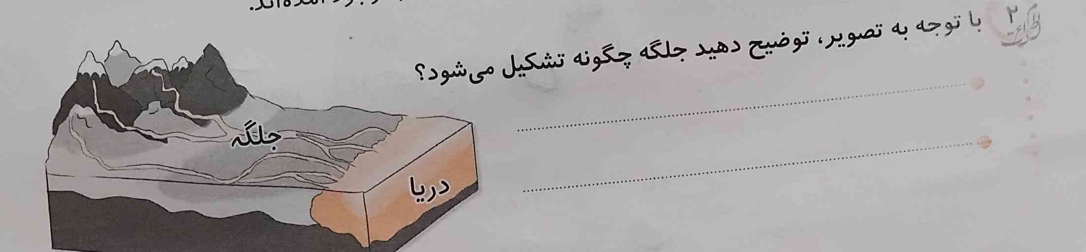 با توجه به تصویر توضیح دهید جلگه چگونه تشکیل می شود