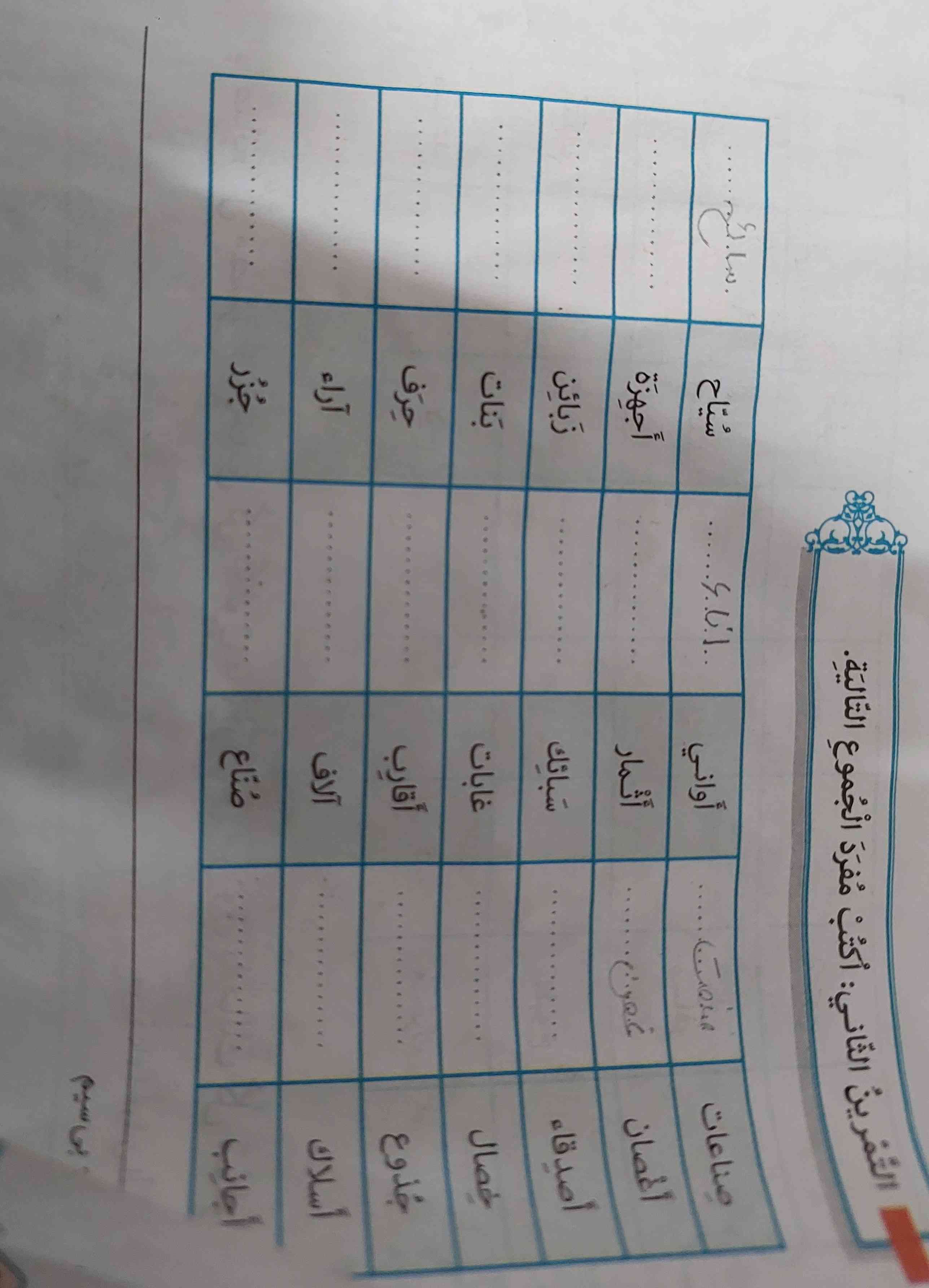 معنی کلمات همراه با مفرد