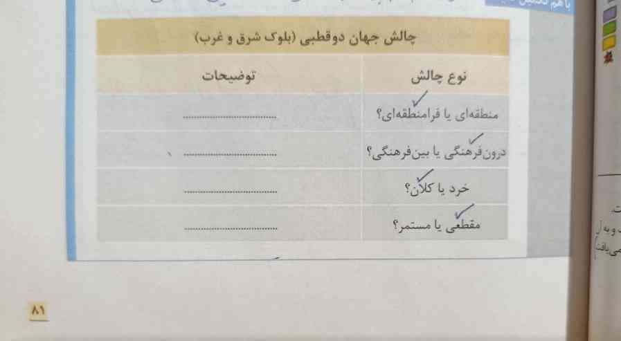 بچه ها جواب این جدوله چی میشه؟