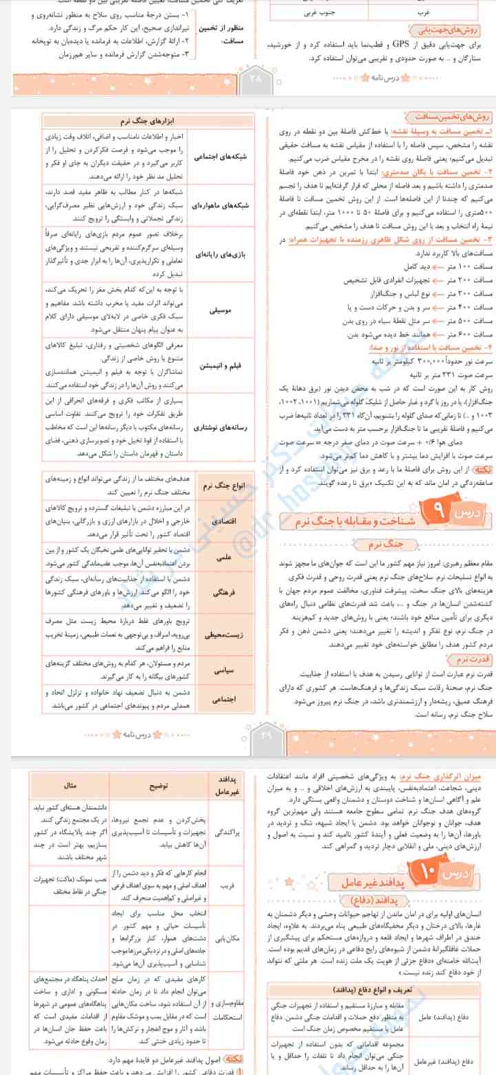 به کتاب هم نگاهی بندازید..؟