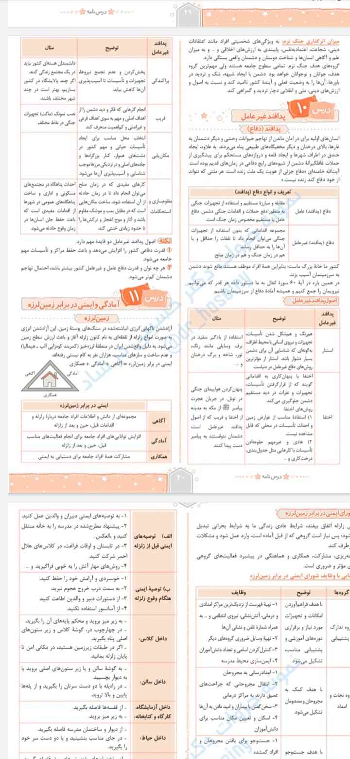 به کتاب هم نگاهی بندازید..؟