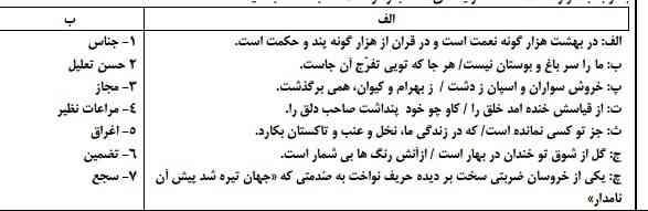 جوابش رو بگین لطفا سریع؟