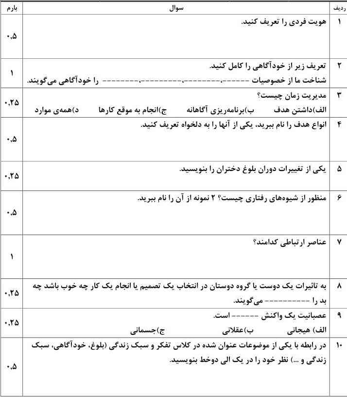 جواب پرسشنامه تصویر سوال های تفکر سوال امتحانی