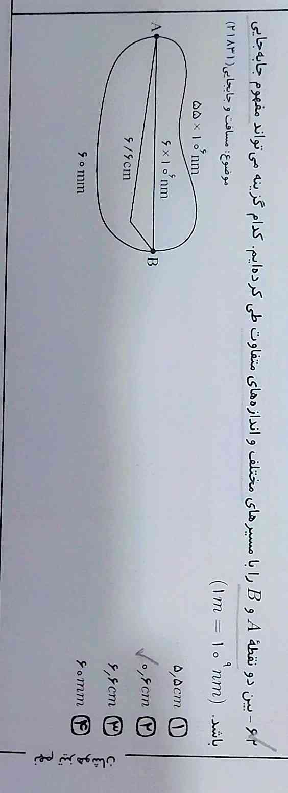 با راه حل.تاج میدم