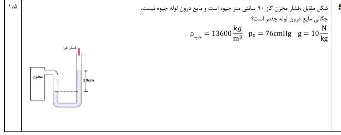 کسی اگر بلده بگه لطفا