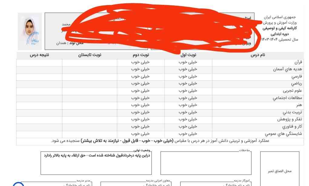 من هم بلاخره توی سایت مای مدیو کارنامه ام رو دیدم 