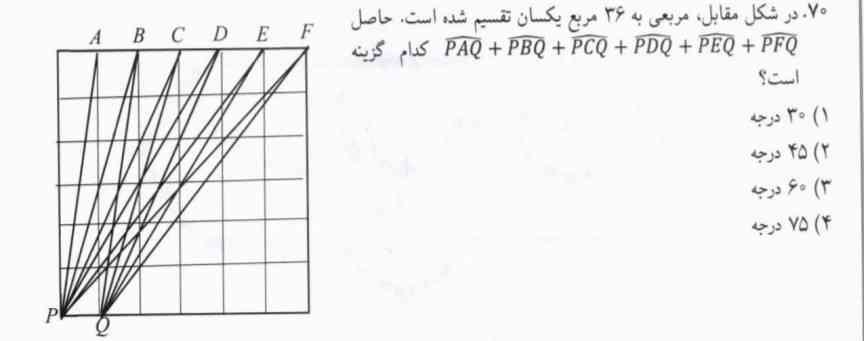 کسی  جواب این رو میدونه  برای نمونه  دولتی  هست 