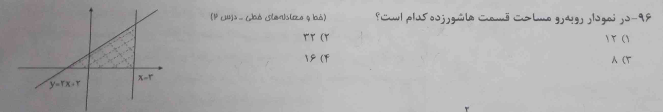 میشه اینو توضیح بدین بچه ها ،😘