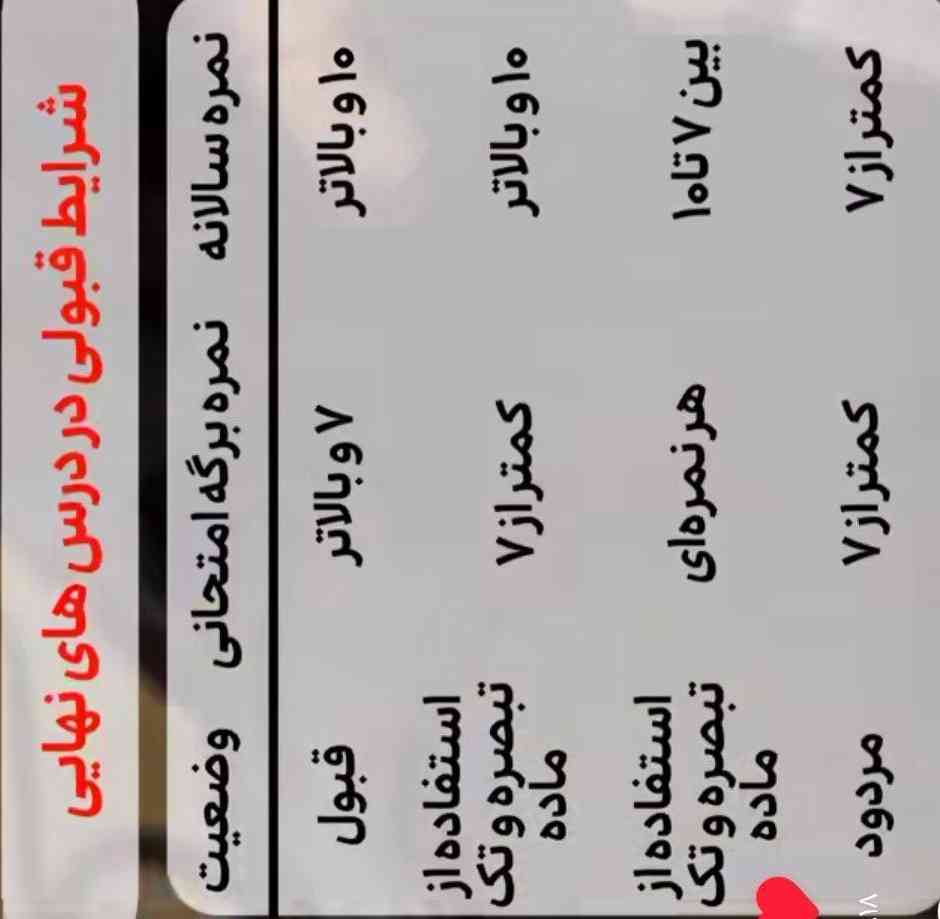 این واقعیه قسمت اولش؟؟😭