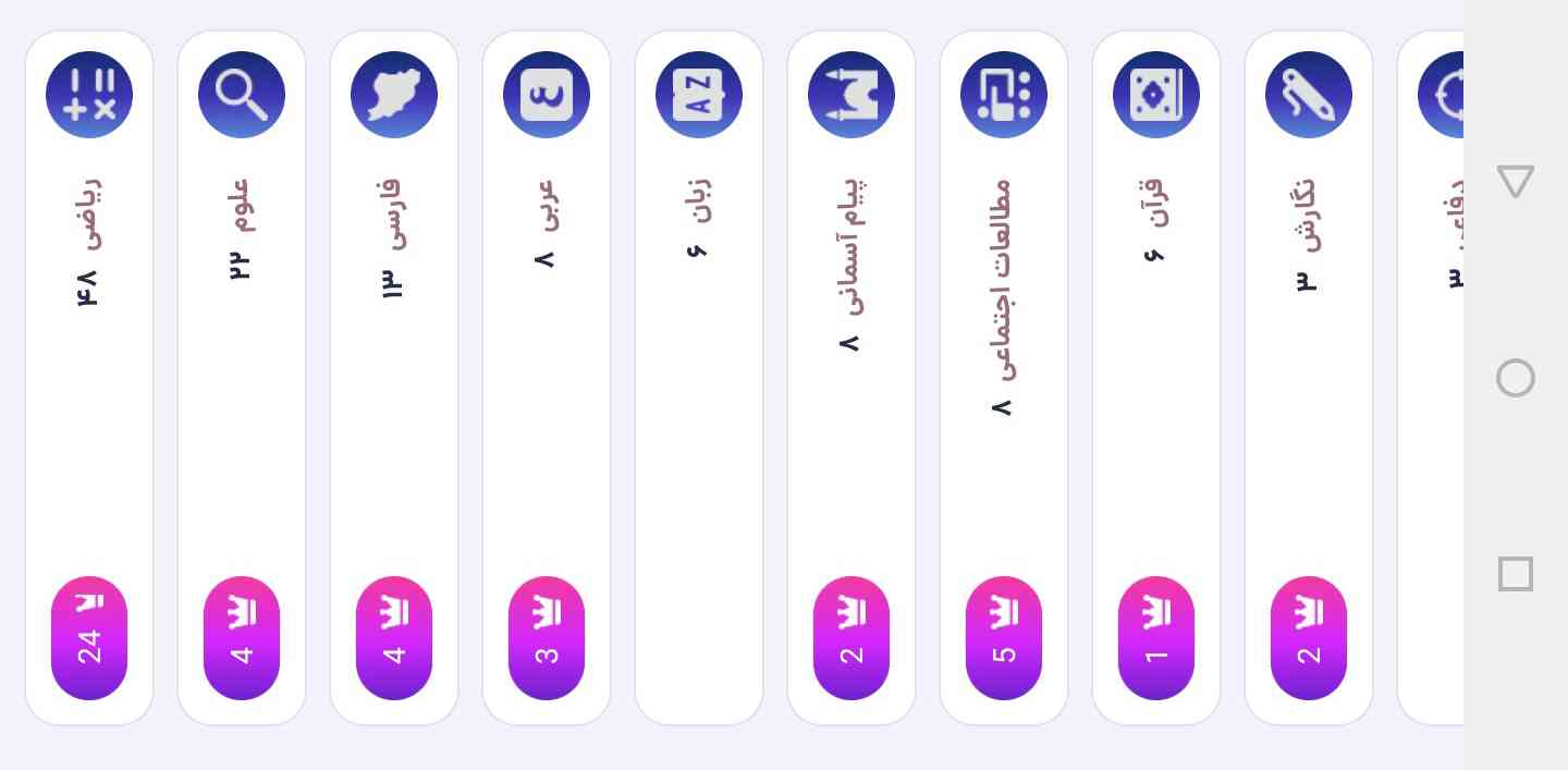 چی بگمم 
ریاضی 24تاج 
زبان صفر تا 😂🤦🏻‍♀️