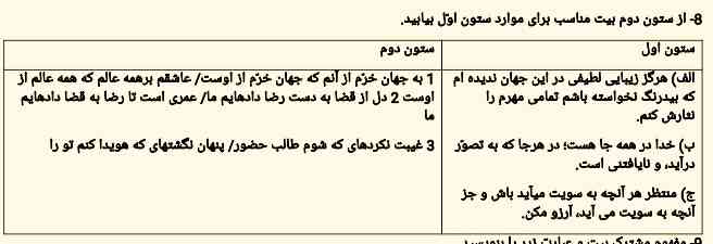 سلام می شه جواب این سوالو بگید کمه فقط سه تا گزینس ممنون می شم سریعتر بگید