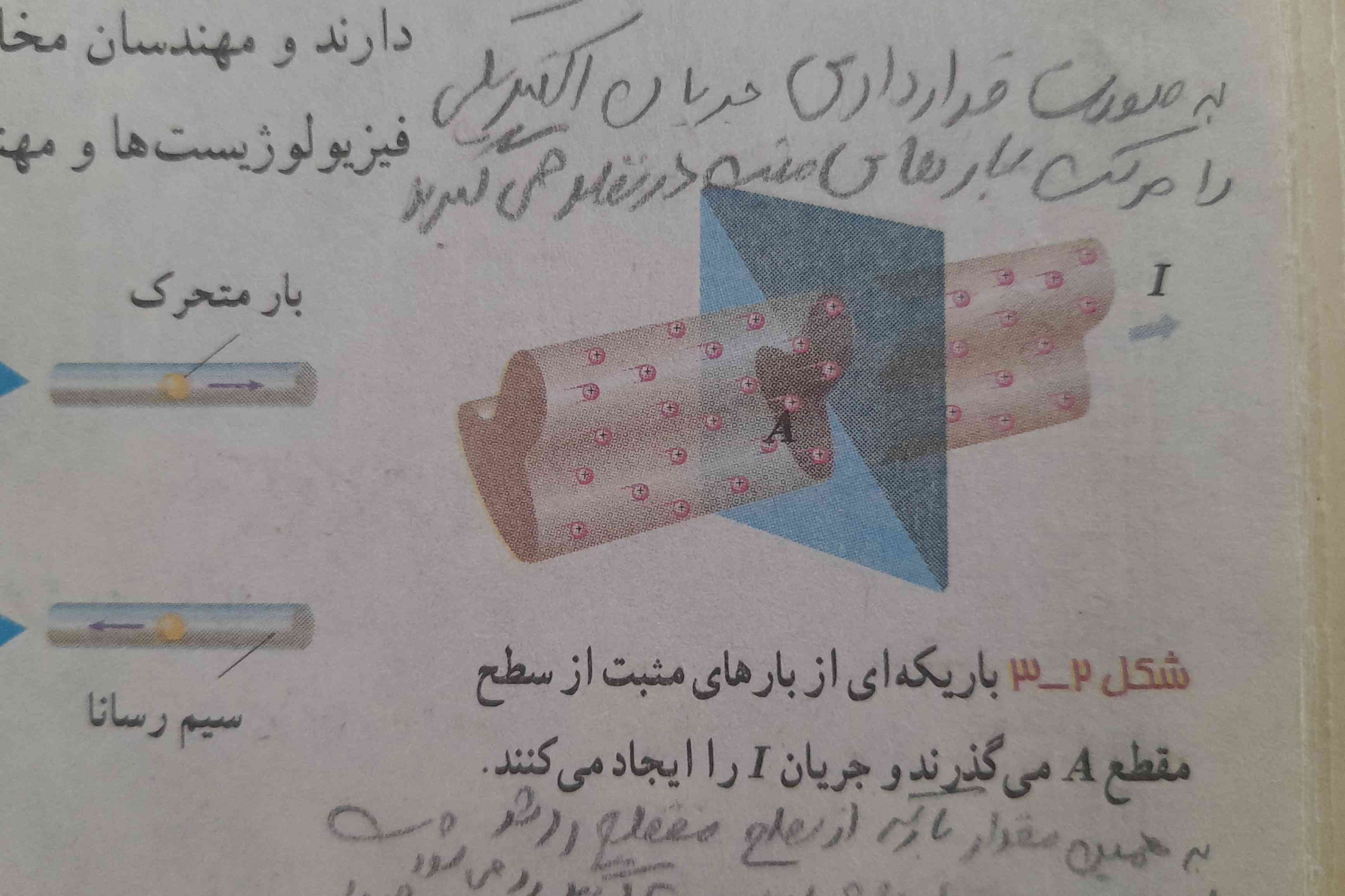 من امتحان دارم
میشه لطفا پاسخ بدید🙏🏻
مگه به صورت قرار دادی جریان الکتریکی رو حرکت بار های مثبت در نظر نمیگیرند؟؟ پس چرا در متن نوشته الکترون های ازاد؟؟ دقیقا کدومشه؟؟ 