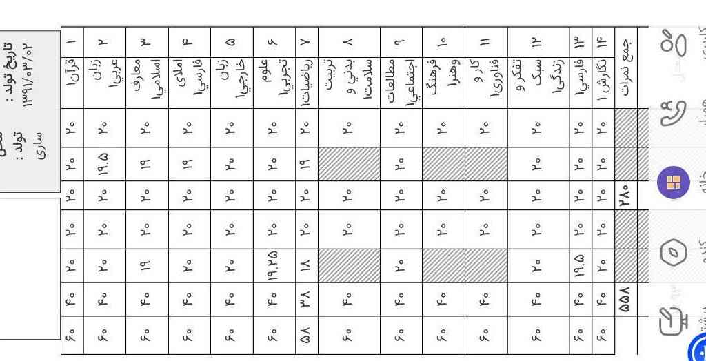 بچه ها اون ردیف اخر ۶۰ داره یعنی چی ؟ 