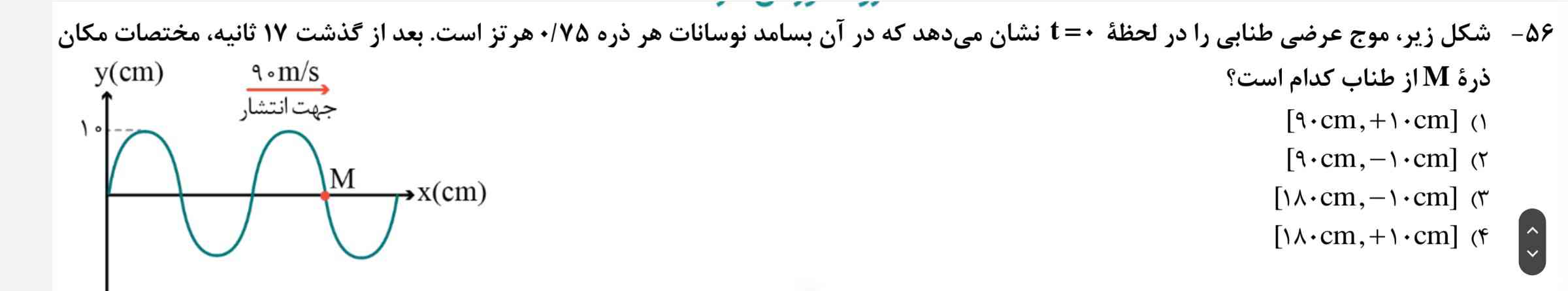بنظرتون مشکل نداره سوال
چون من طول موج رو 120m میارم. نه 120cm
(به m و cm توجه کنید)