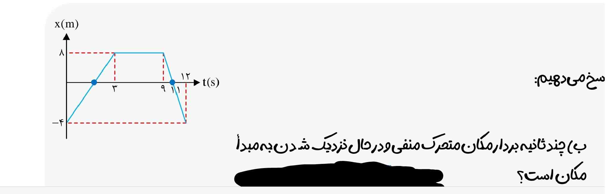 جوابش+ توضیح لطفاً ؟