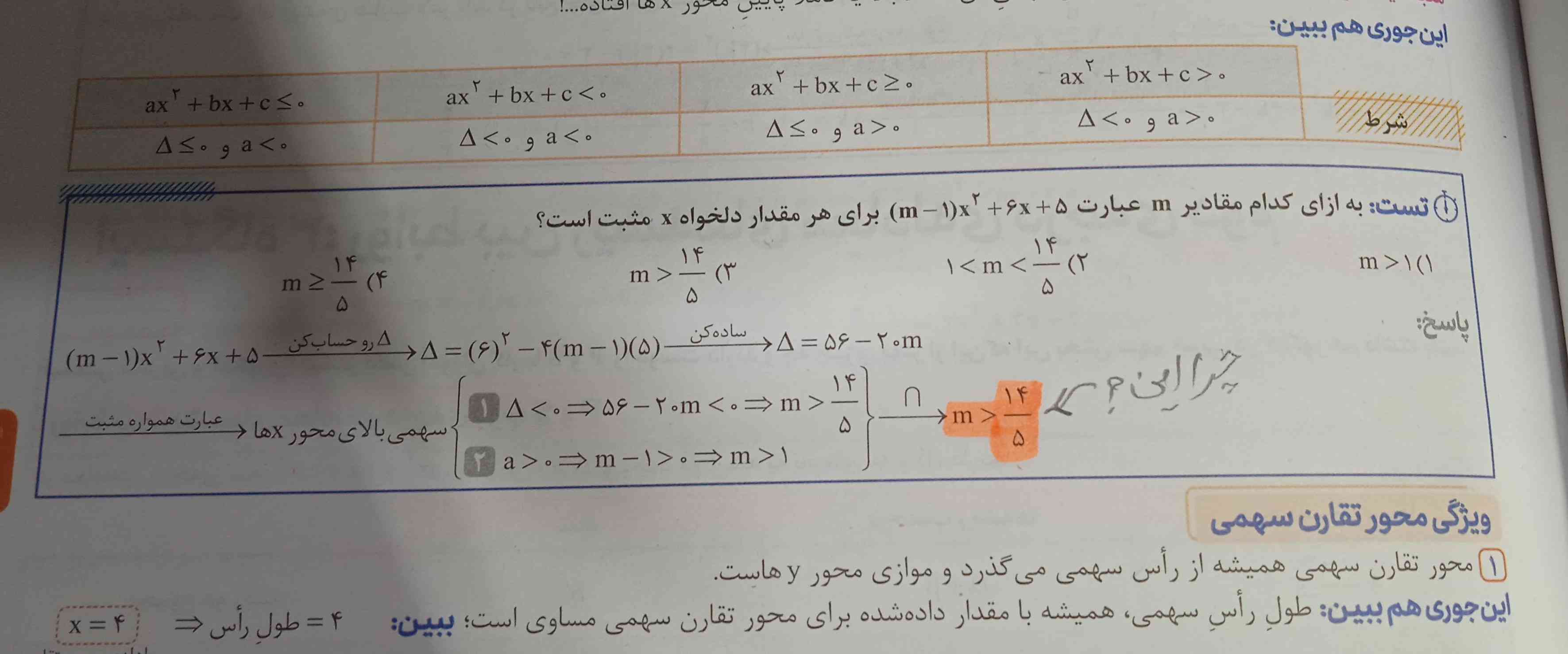 بچه ها سلام
اونجایی که هایلایت نارنجی کشیدم رو متوجه نشدم که چرا اونو انتخاب کرده؟
چرا mبزرگ تر از 1 رو انتخاب نکرده؟