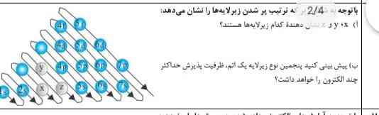 سوالم رو جواب میدید ممنونم
