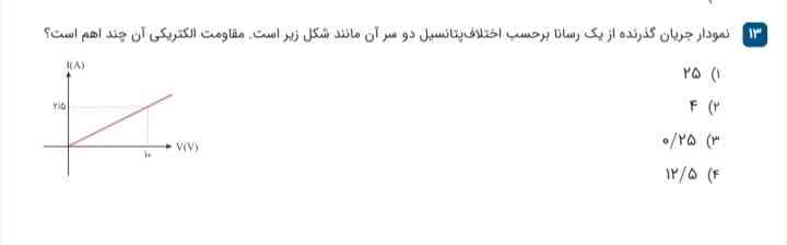 لطفا برام حل کنید