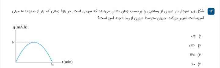 کدوم درسته