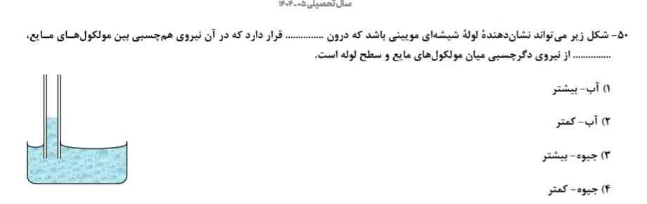 کدوم گزینه
هوش مصنوعی 
